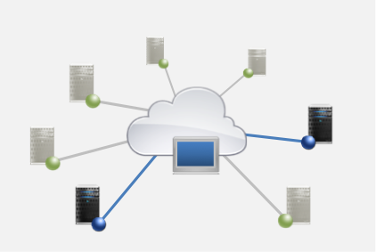 Synchronous replication
