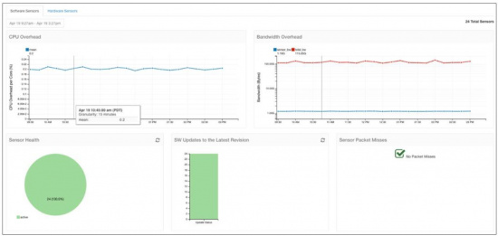 Tetration Blog Step 1 Image