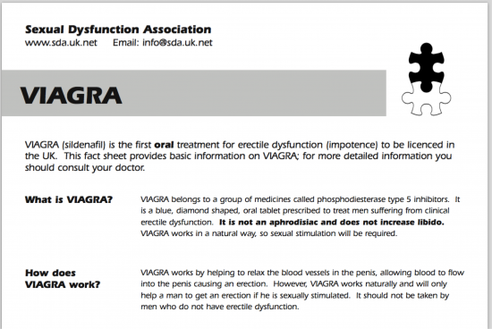 Figure 1: Sexual Dysfunction, what’s your function? 
