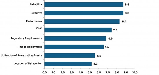 VotE_DC_Q2_2015_AppCriteria-03 (8.24.15)