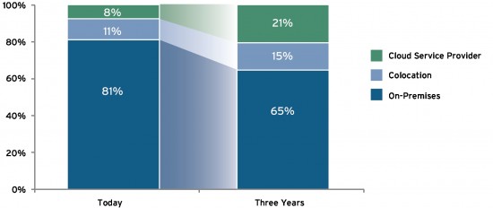 VotE_DC_Q2_2015_REV2 (8.24.15)