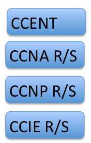 Wendell's Blog Image 1