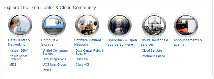 communitydatacentercloud