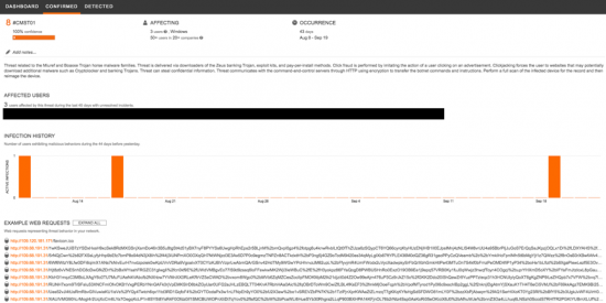 Figure 6 - The #CMST01 threat as seen by CTA which was used for the malware's behavior analysis.
