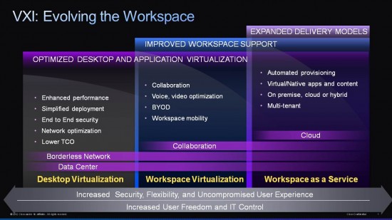 diagram for 2.7 DC blog