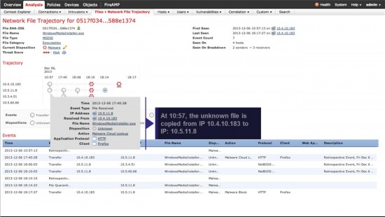 Figure 2c – Trajectory showing the file is copied (laterally) via browser