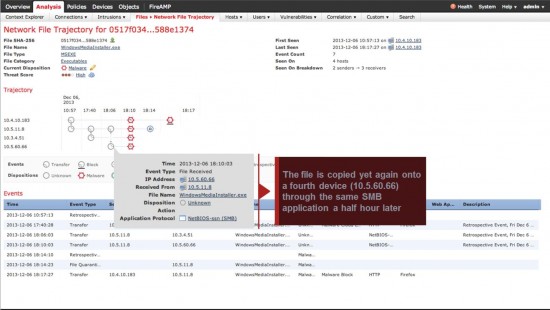 Figure 2e – and yet again to a 4th system using SMB protocol