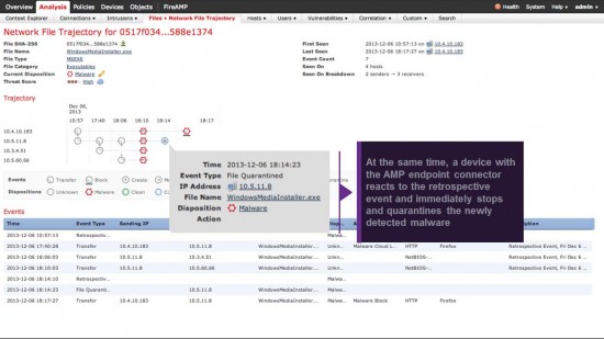 Figure 2g – The 2nd device to receive the file happens to be running AMP for Endpoints and reacts by automatically quarantining the malware. The other 3 devices are not running AMP for Endpoints but are automatically part of the threat scope and all activities are fully recorded 