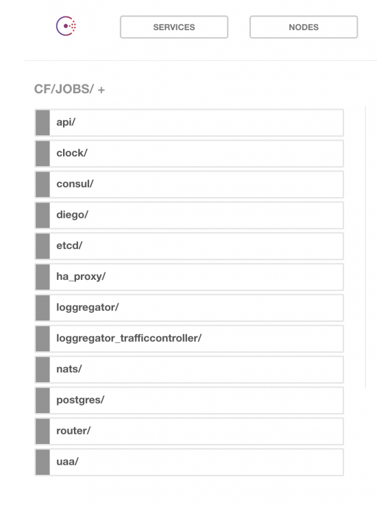 kb 3 service-discovery-Container-CF-with-consul-550x736