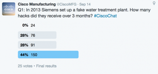 mfg-data-tweetchat-20