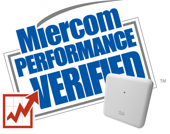 miercom