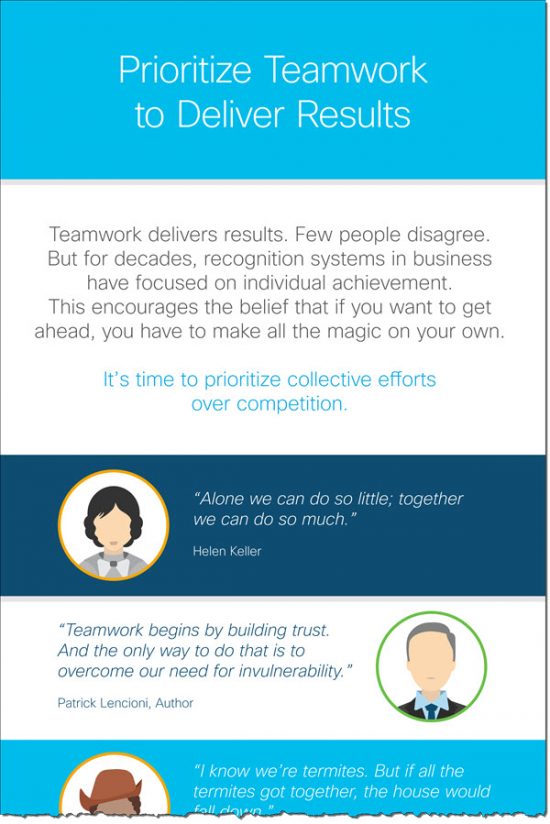 quotes about teamwork