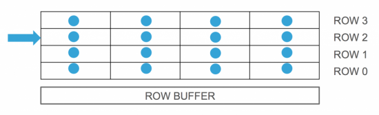 rowhammer-1024x311