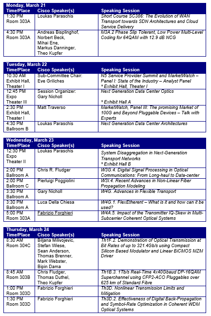 speaking sessions blog