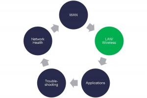 steve song blog 2 pic 1