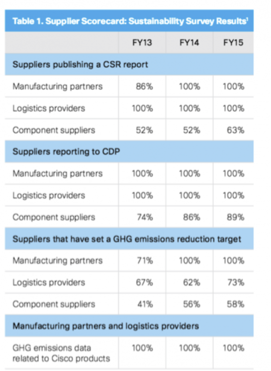 sustainability-blog-2