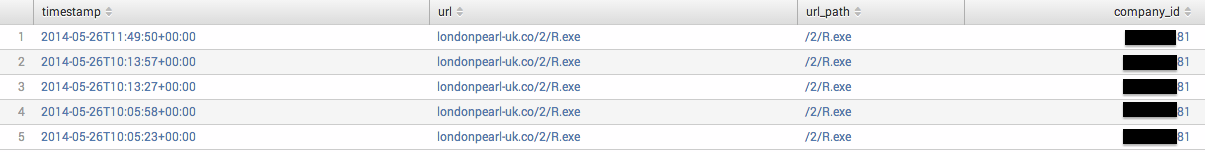 targetted_attack_formatted