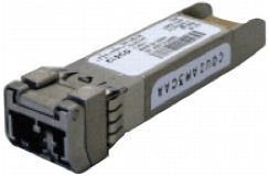 DWDM SFP+ Optic