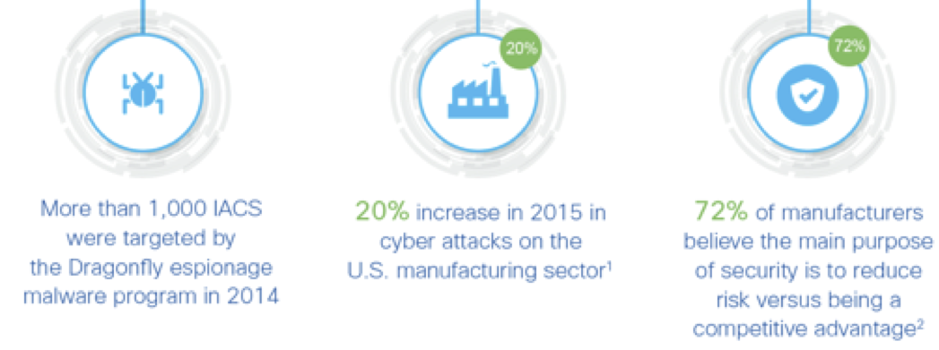 mfg-data-tweetchat-12