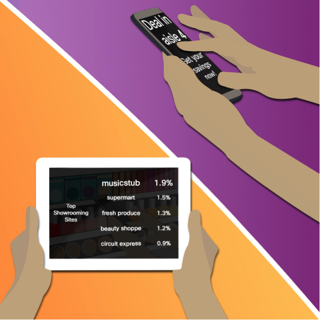 mobility-iq-retail-4