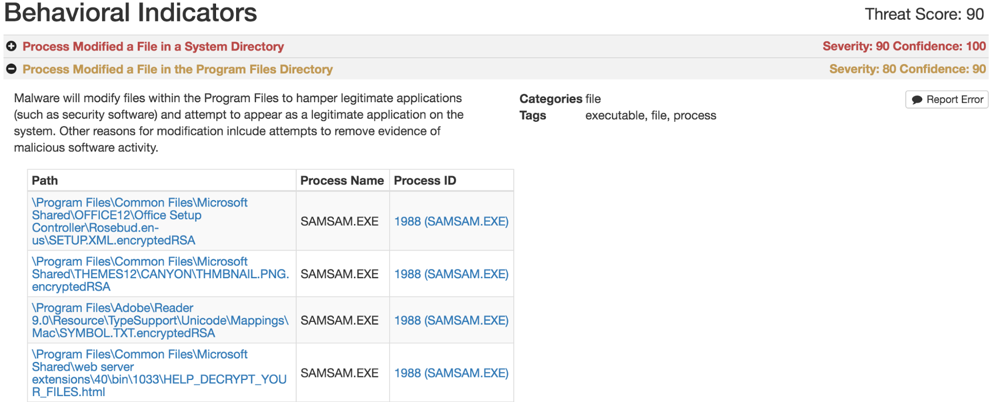 SamSam: The Doctor Will See You, After He Pays the Ransom